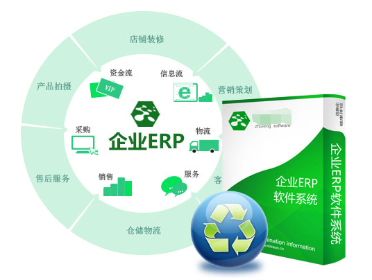 ERP